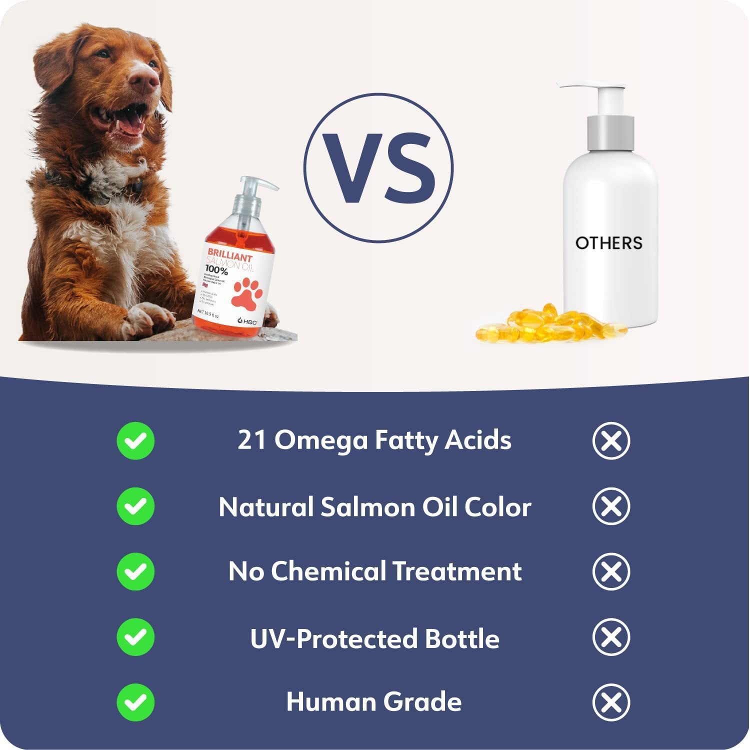 Pet Fish Oil