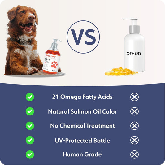 Pet Fish Oil