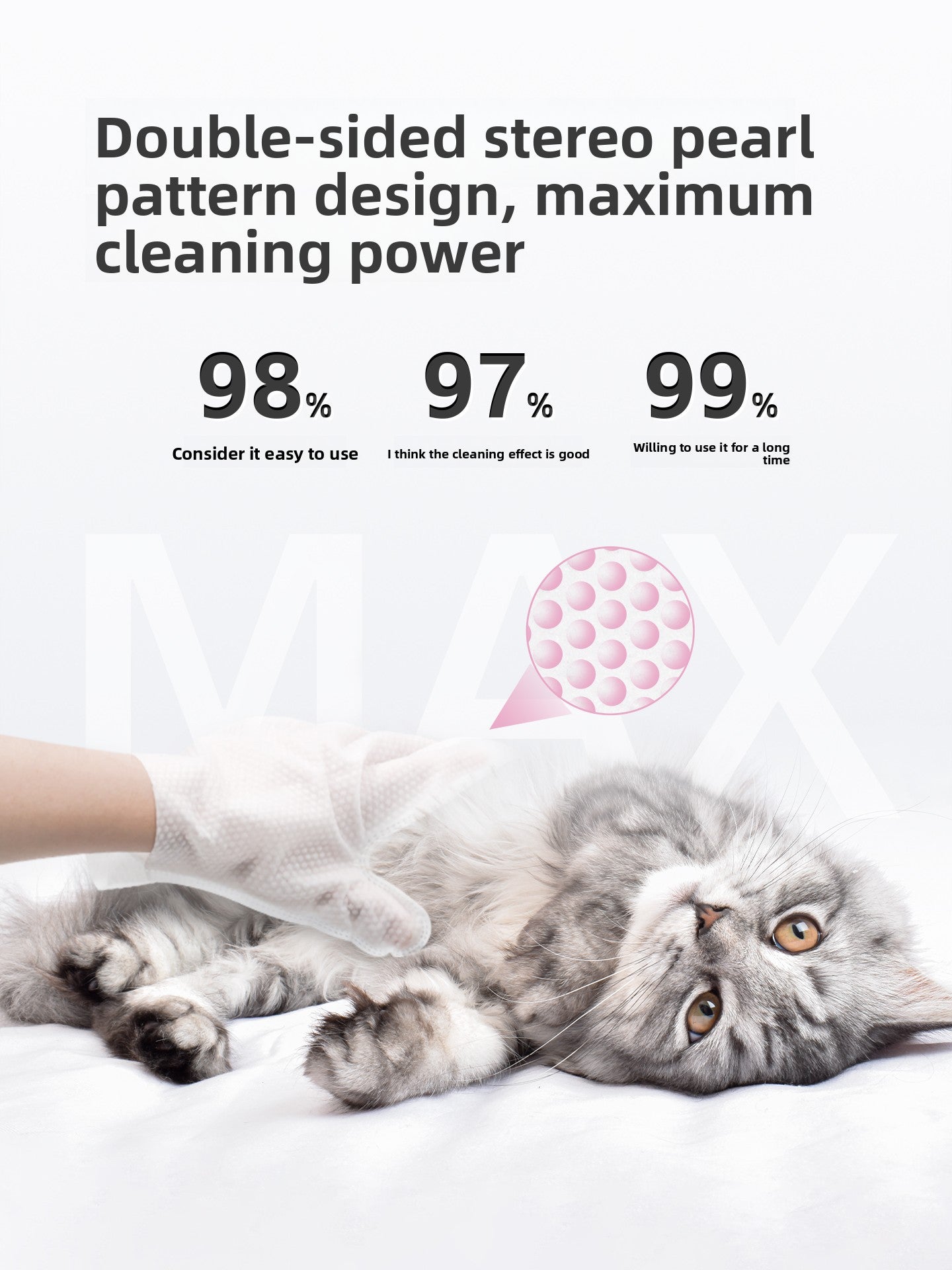 Pet Gloves