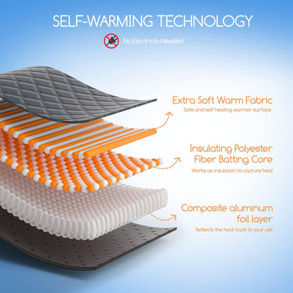 Pet Heating Blanket