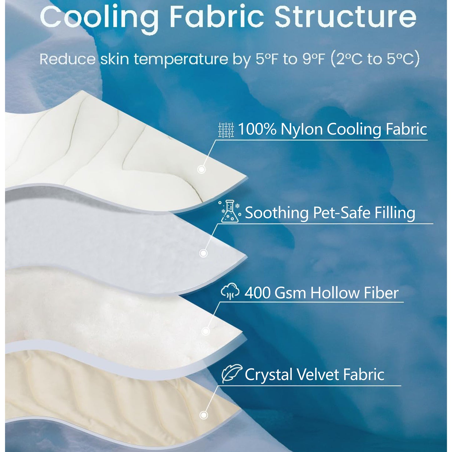 Pet ice pad