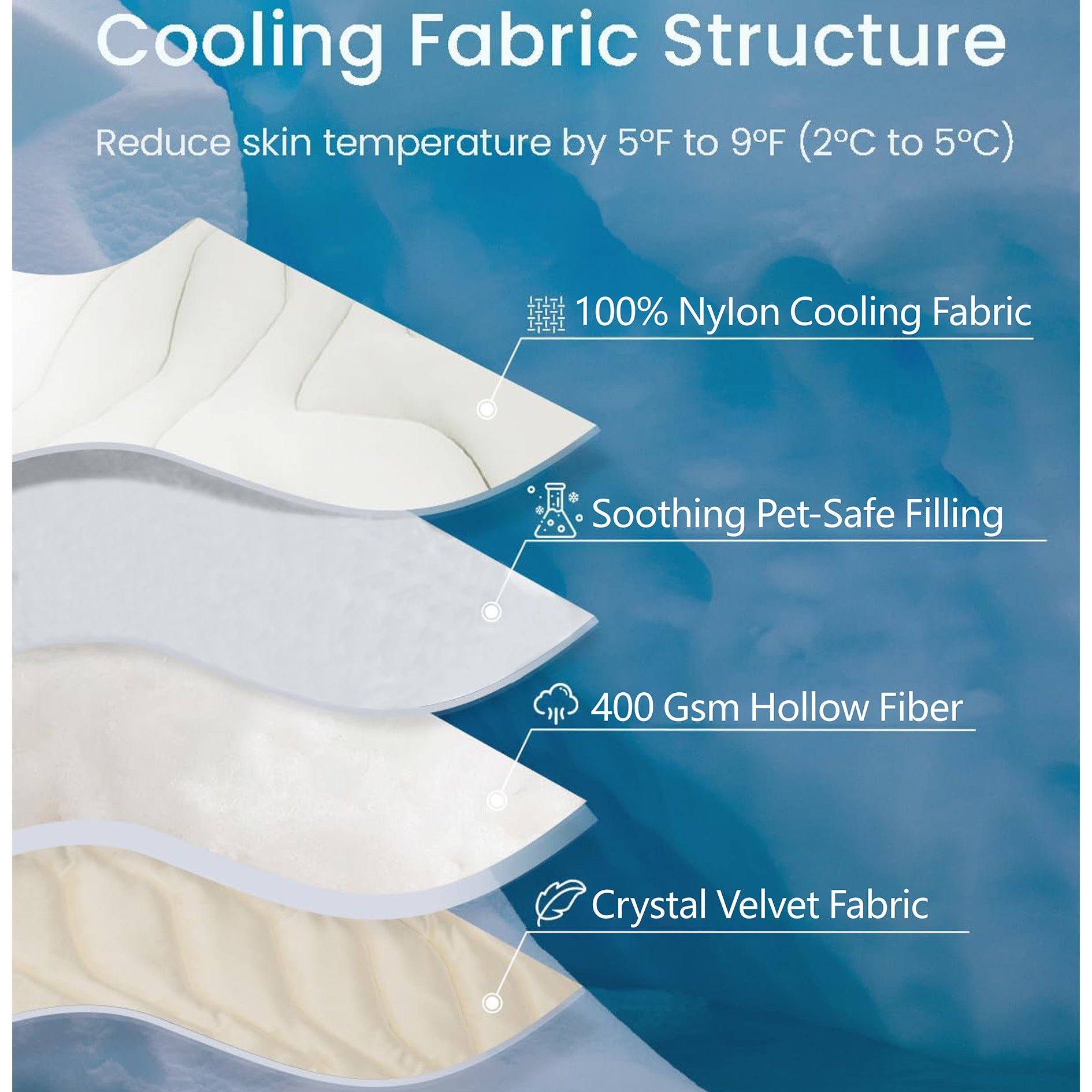 Pet ice pad