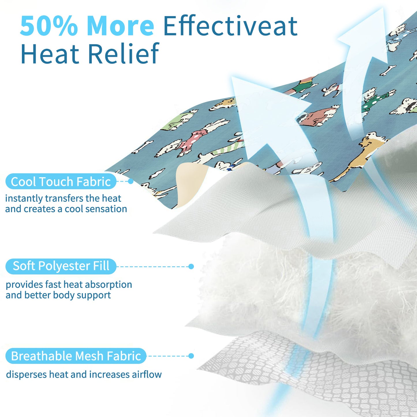 Pet Ice Silk Pad