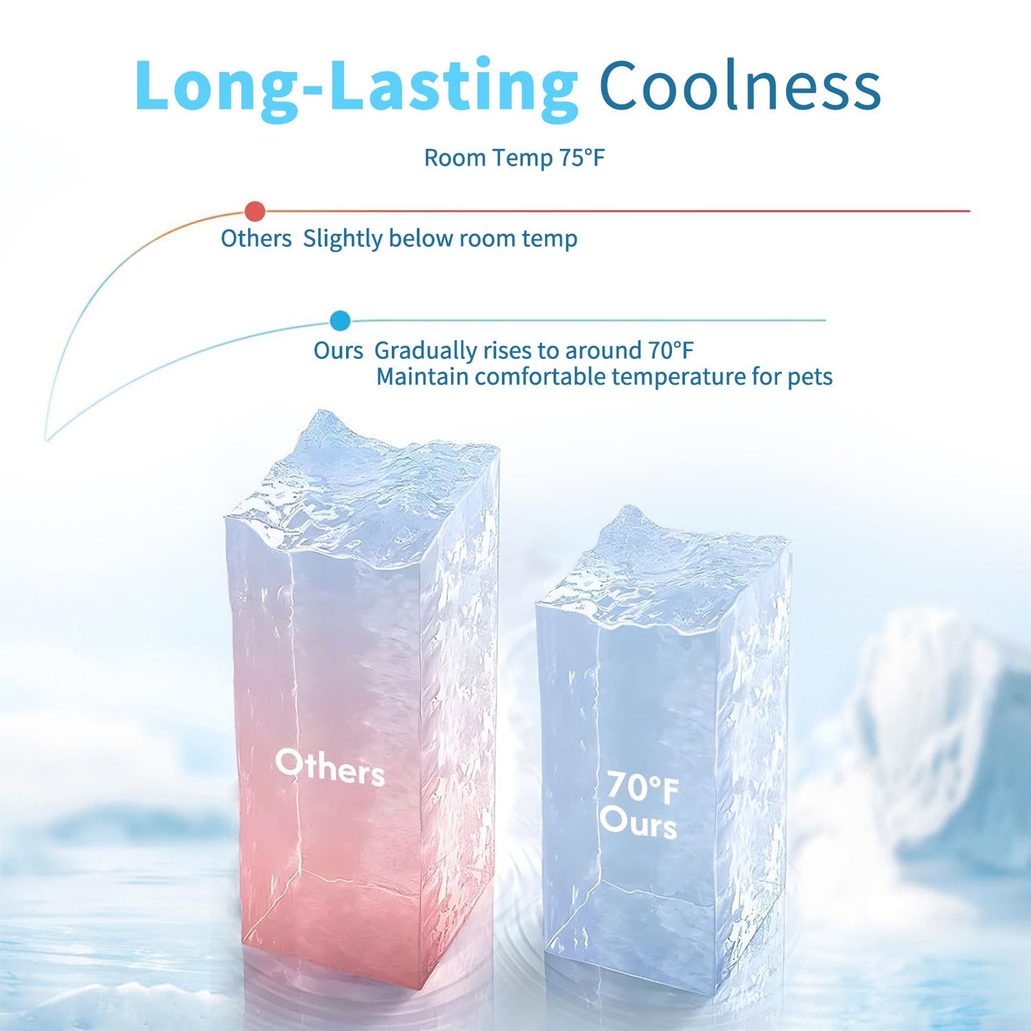 Pet Ice Silk Pad