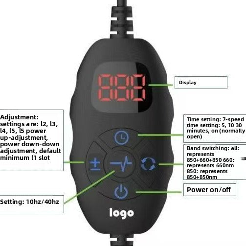 Pet infrared therapy device