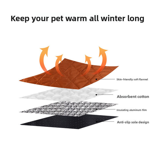 pet mat