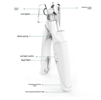 Pet Nail Clipper