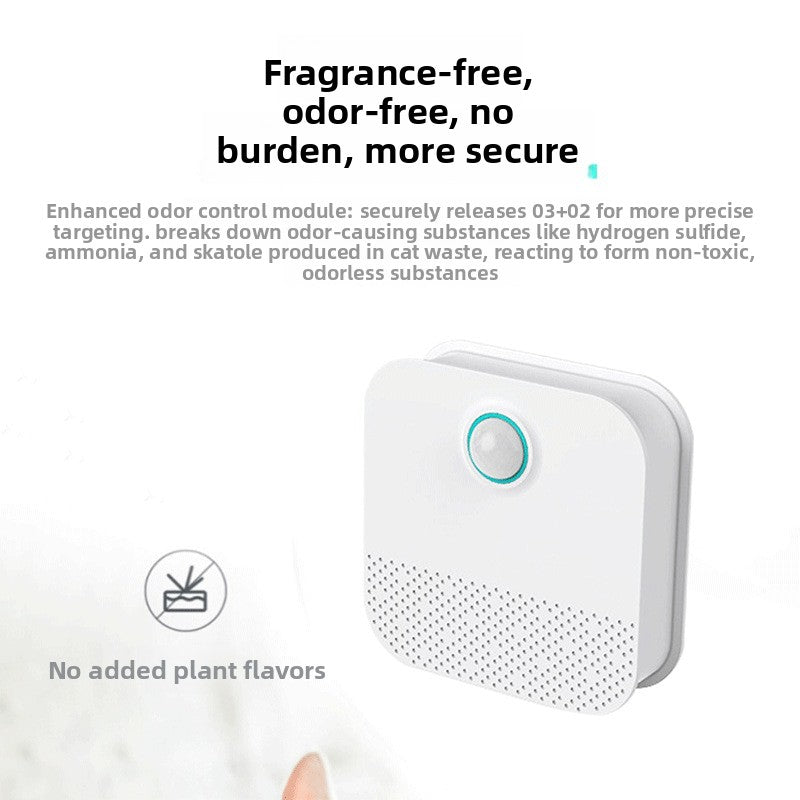 Pet Odor Eliminator Air Purifier