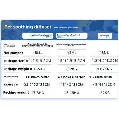 pet pheromone spray