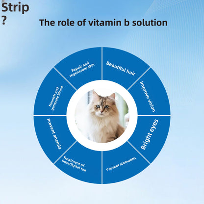 Pet-specific nutritional supplement