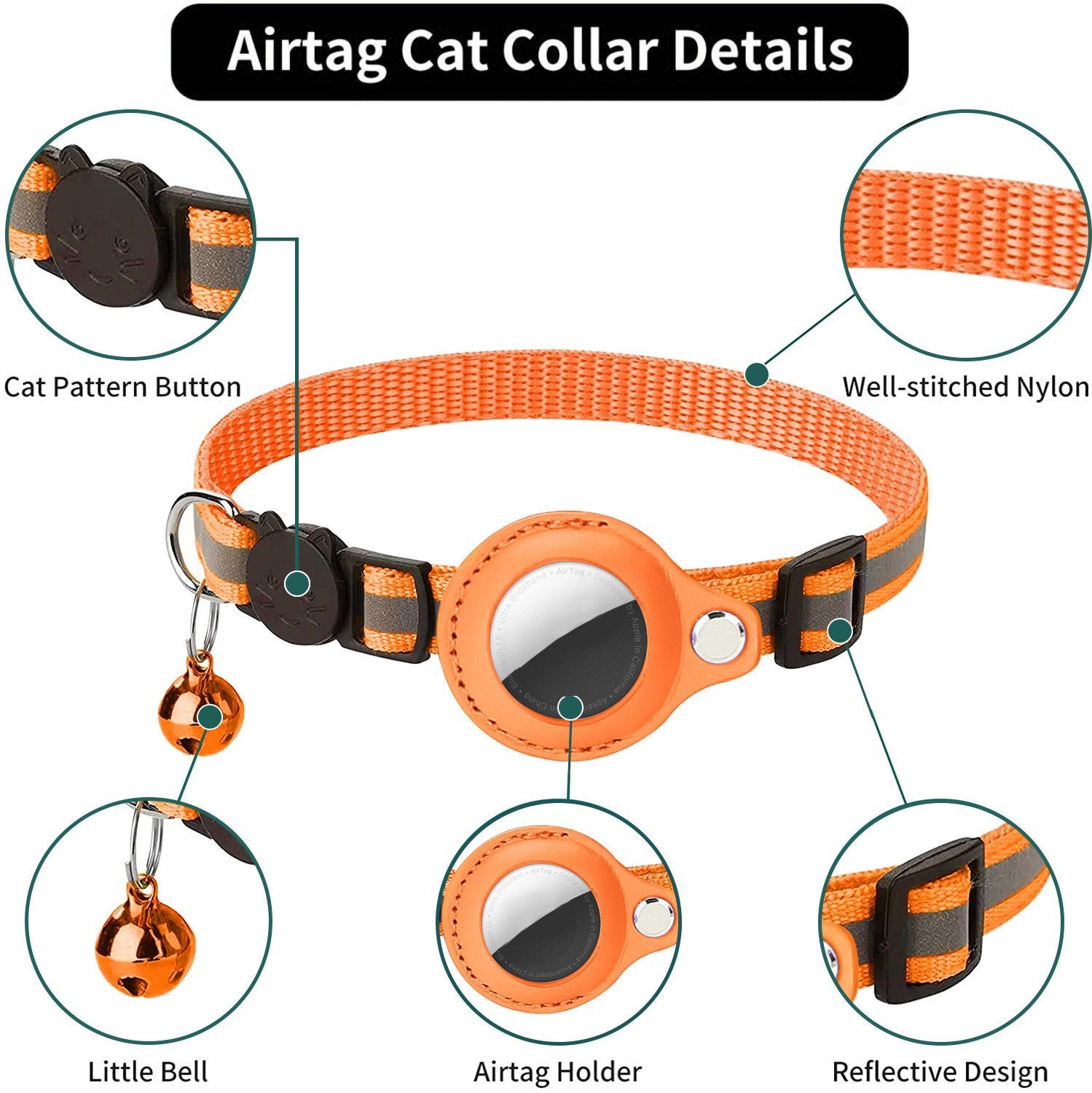 Pet Tracking Collar