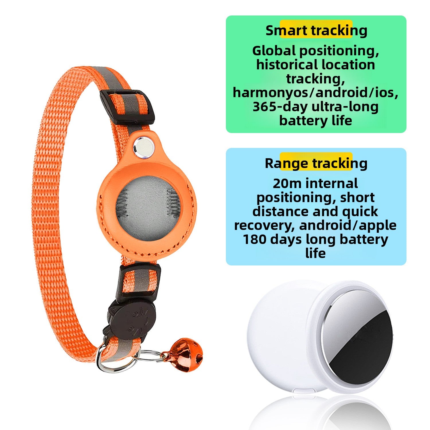 Pet Tracking Collar