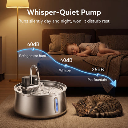 Pet water fountain