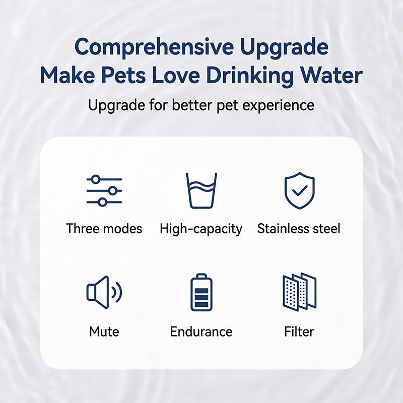 Pet water fountain