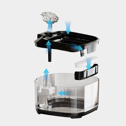 Pet water fountain