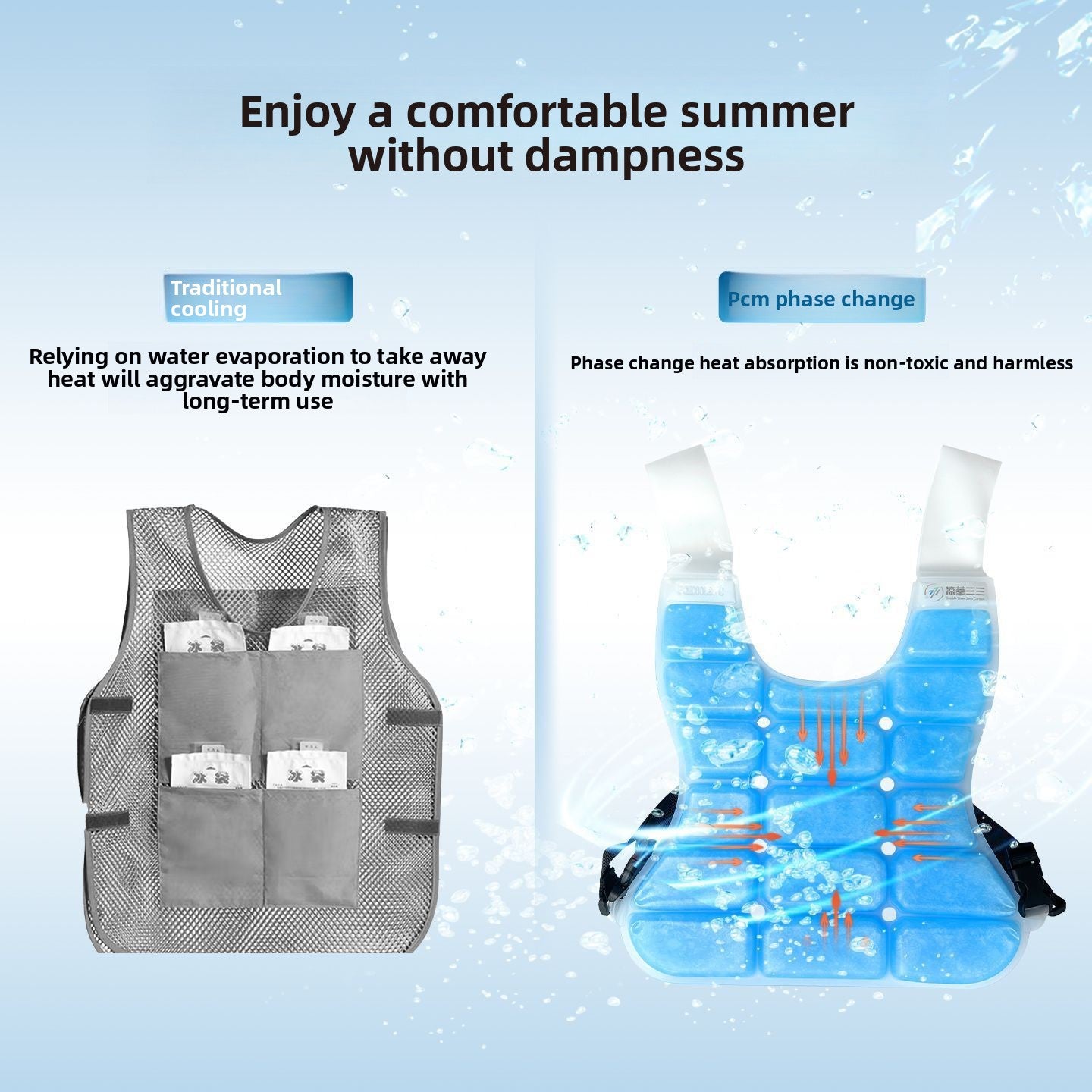 Phase Change Cooling Vest