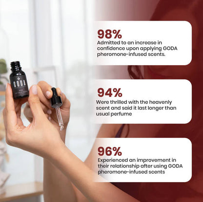Pheromone Perfume Essential Oil