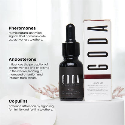 Pheromone Perfume