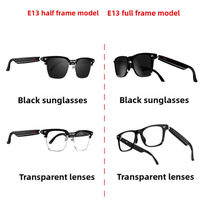 Phone Calls, Navigation, Voice Bluetooth Smart Eyes
