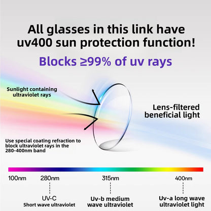 Photochromic Polarized Sports Glasses