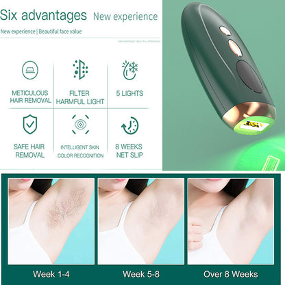 Photon Skin Rejuvenation collaborates