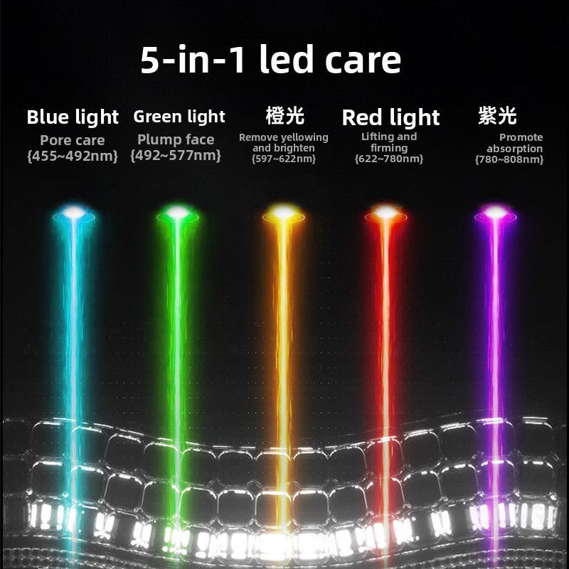 Photon Skin Rejuvenation Device