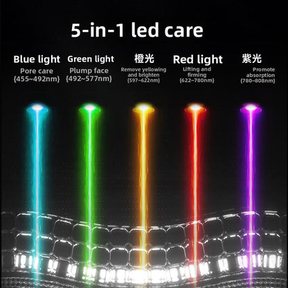 Photon Skin Rejuvenation Device