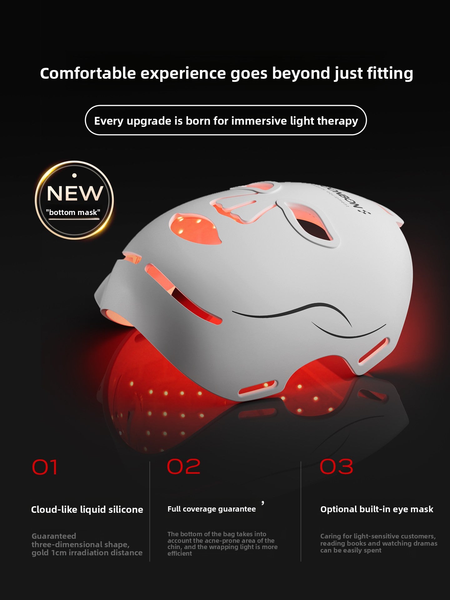 Photon Therapy LED Facial Mask Device