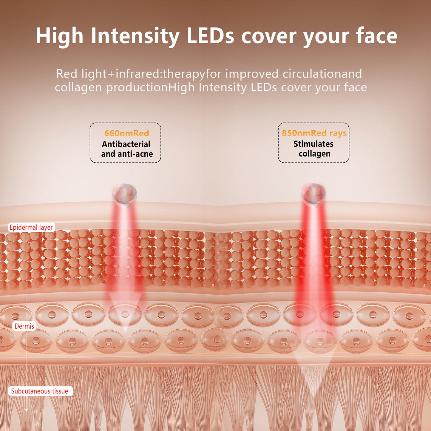 Photon Therapy Red Light Facial Mask
