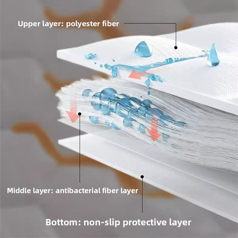 Pillow Protector Case