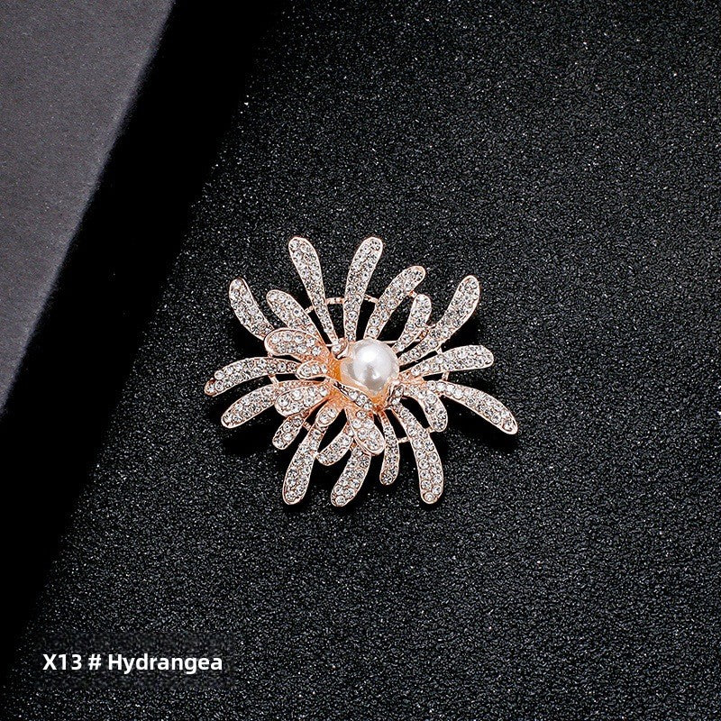 Pin jewelry
