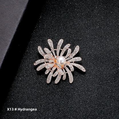 Pin jewelry