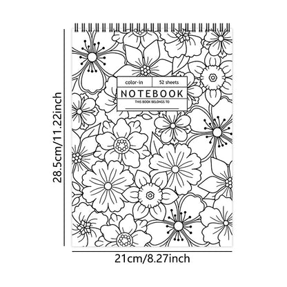 Planning Coil Model