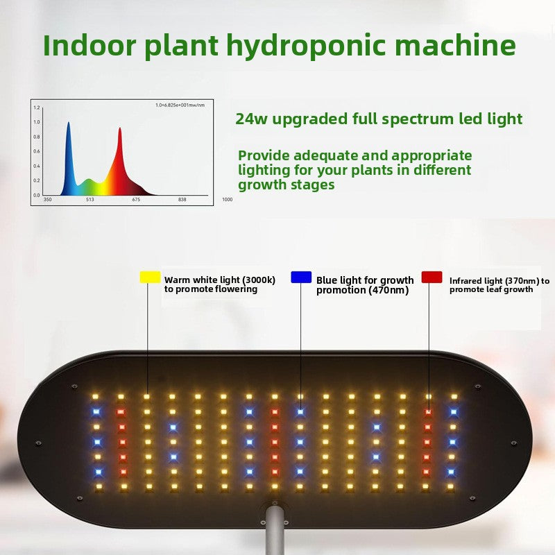 plant growing machine