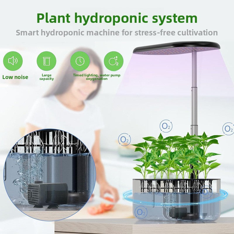 Plant Growth Light