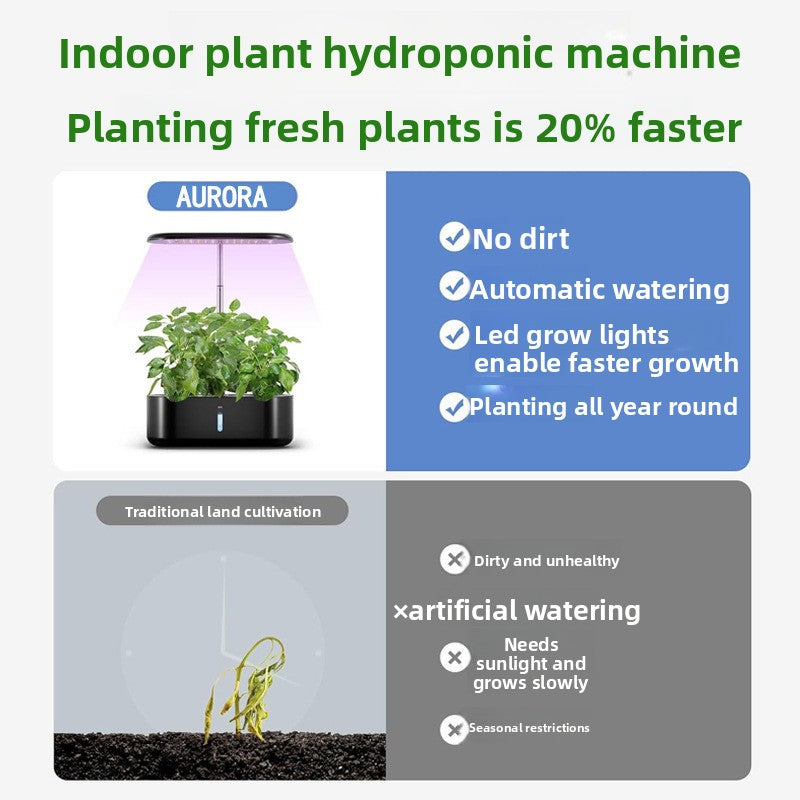Plant Growth Light