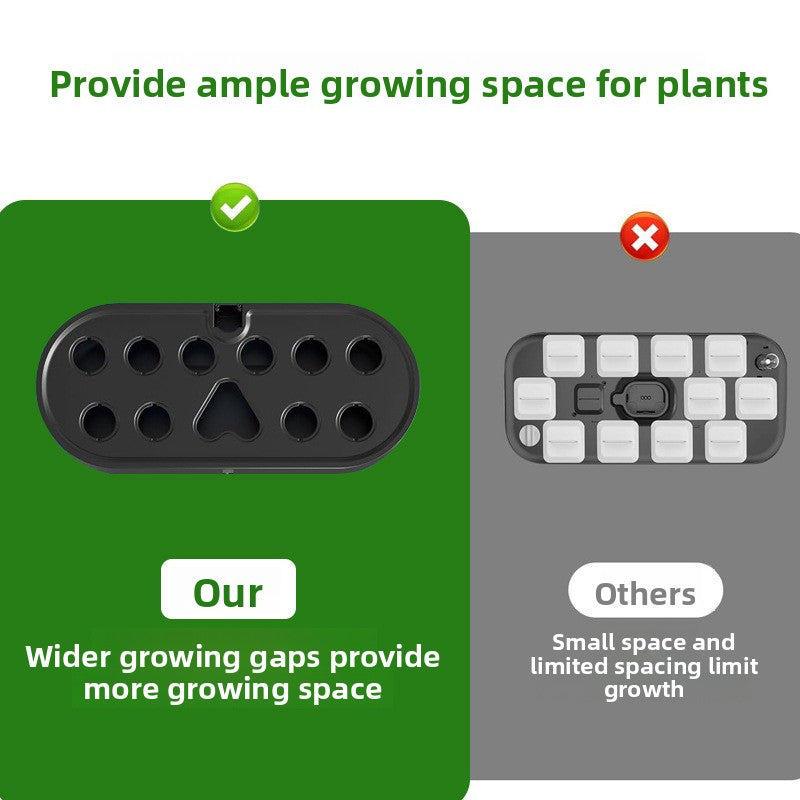 Plant Growth Light