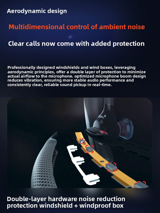 Plantronics Wireless Bluetooth Headset