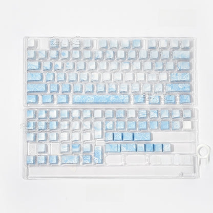 Plastic Keycaps