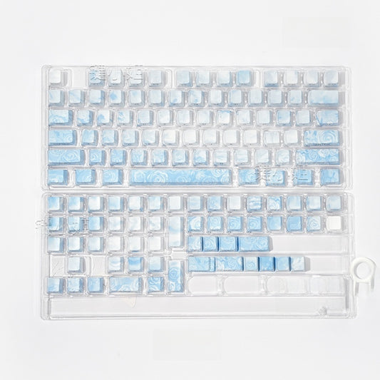 Plastic Keycaps