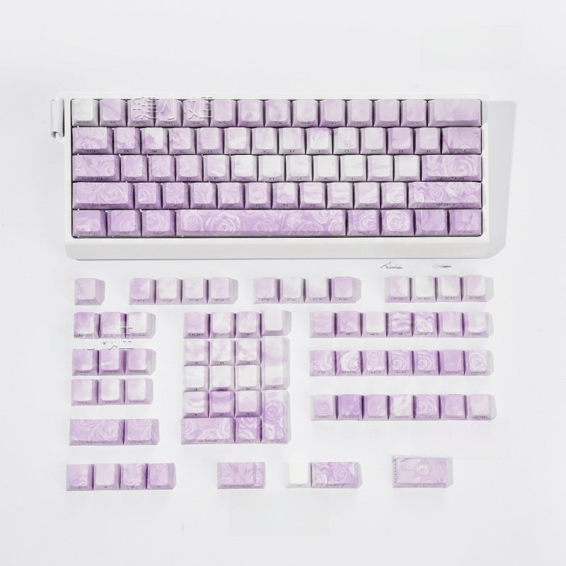 Plastic Keycaps
