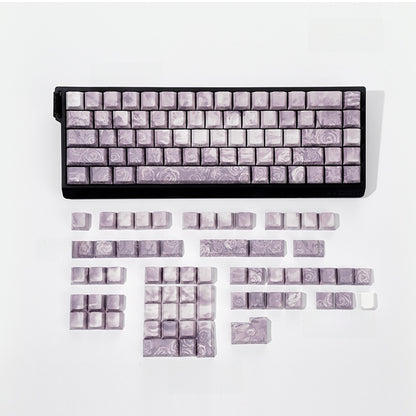 Plastic Keycaps