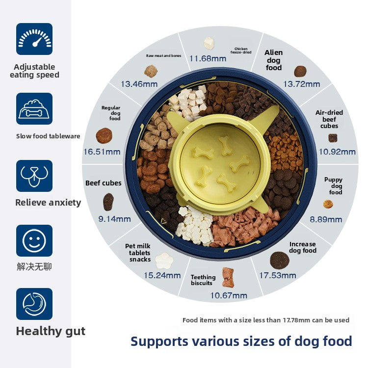 Plastic pet bowl