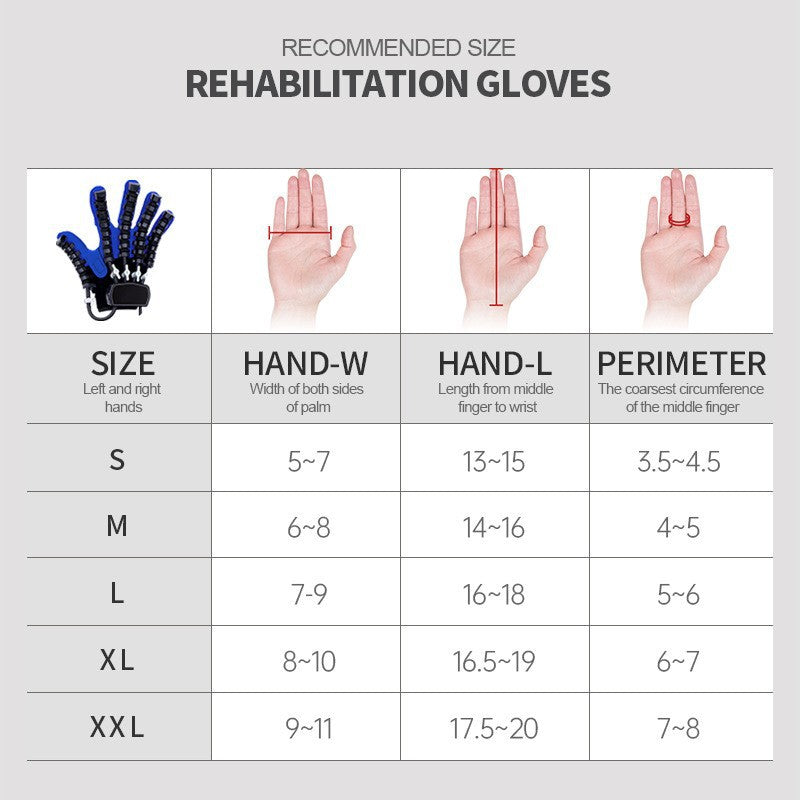 Pneumatic Hand Rehabilitation Glove for Stroke Recovery