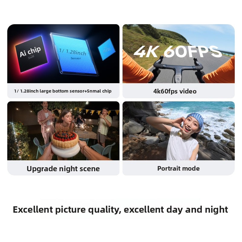 Pocket camera
