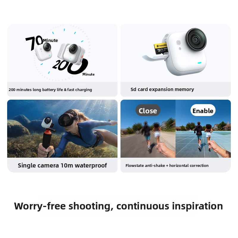 Pocket camera