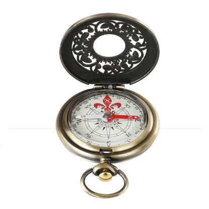 Pocket compass