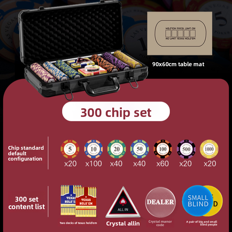 Poker chip set
