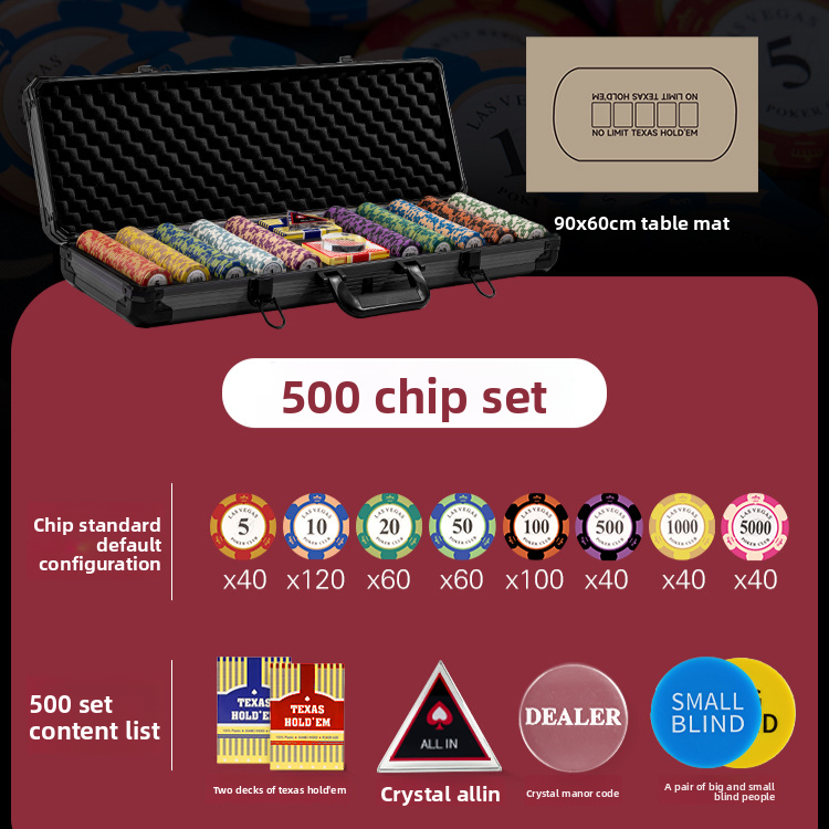 Poker chip set