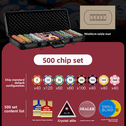 Poker chip set